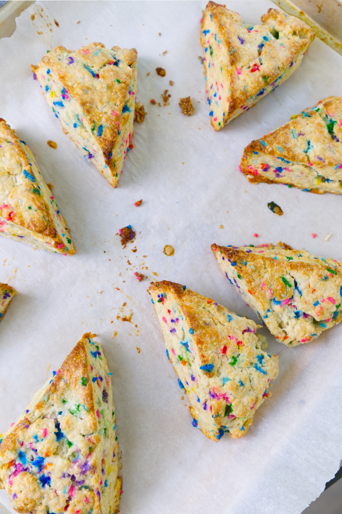 scones are baked 